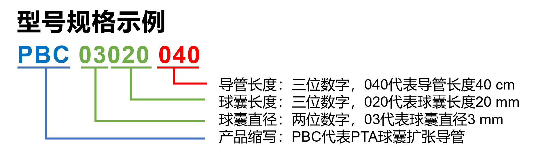 周游™ Voyaging™球囊扩张导管(图6) 周游™ Voyaging™球囊扩张导管(图6)