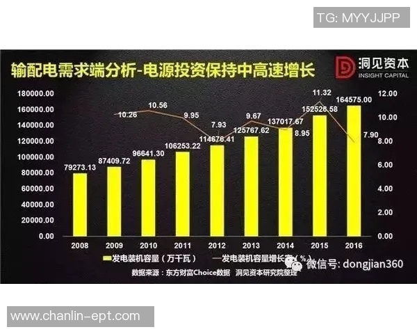 官网公示的随机数生成与游戏认证标准解析及其对行业的影响探讨