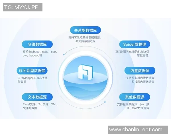 Playtech引领博彩行业创新提供多样化软件与平台解决方案